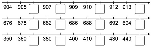 Số? (ảnh 1)