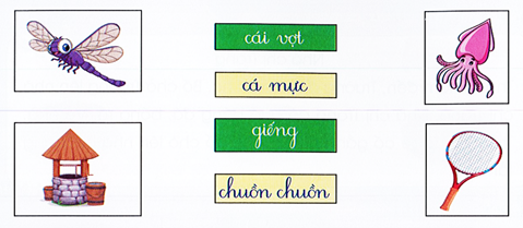 III. Kiểm tra viết (5 điểm) Bài 1. Nối (2 điểm) (ảnh 1)