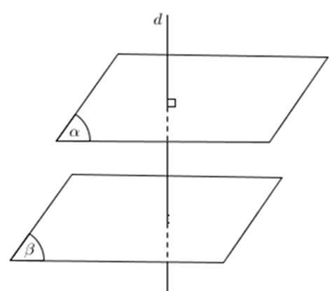Các cách chứng minh vuông góc? (ảnh 3)