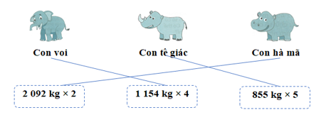 Kết quả mỗi phép tính là cân nặng của một con vật dưới đây. (ảnh 2)