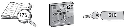 Kể tên một số tình huống thực tế có sử dụng các số trong phạm vi 1000 mà em biết. (ảnh 1)