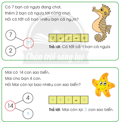 Làm theo mẫu. Mẫu: (ảnh 1)