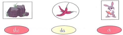 II. Viết (5 điểm) Bài 1: Nối (0,75 điểm) (ảnh 1)