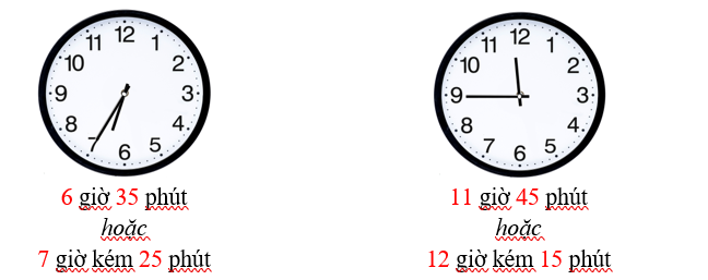 Số? (ảnh 2)