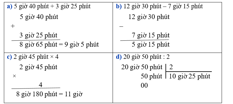 Đặt tính rồi tính: (2 điểm)  a) 6 giờ 30 phút + 4 giờ 45 phút (ảnh 1)