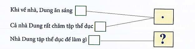 Nối dấu câu thích hợp (dấu chấm/ dấu hỏi chấm) (ảnh 2)