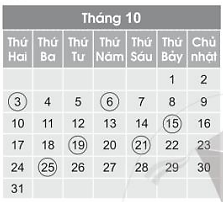 a) Tháng 10 có .......... ngày. (ảnh 1)