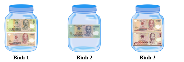 Khoanh vào bình đựng nhiều tiền nhất. (ảnh 1)