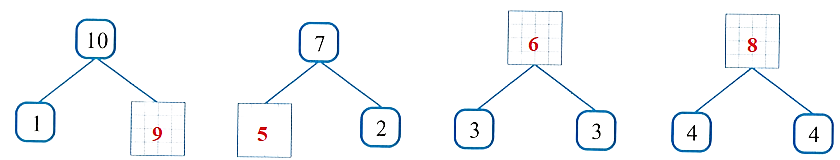 Số ?(2 điểm) (ảnh 2)