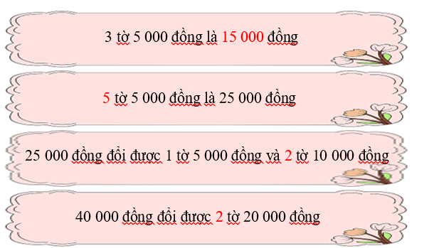 Điền số thích hợp vào ô trống. (ảnh 2)