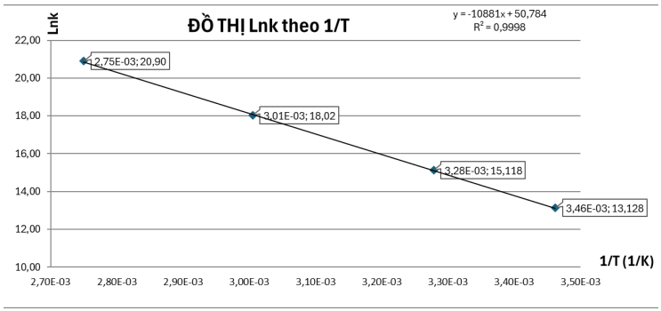 b (ảnh 1)