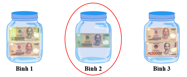 Khoanh vào bình đựng nhiều tiền nhất. (ảnh 2)