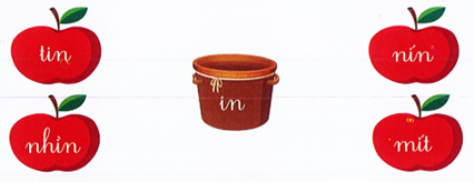 II. Viết (5 điểm) Bài 1. Nối (2 điểm) (ảnh 1)
