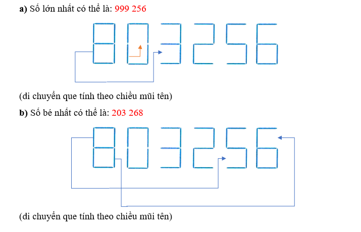 Hoa chuyển chỗ hai que tính, được:  a) Số lớn nhất có thể là: (ảnh 2)