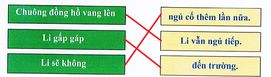 Ghép đúng: (ảnh 2)