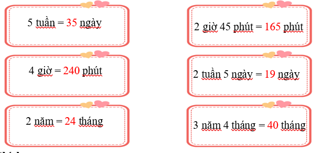Điền số thích hợp vào ô trống. (ảnh 2)