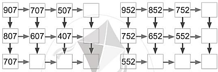 a) Đặt tính rồi tính:  239 + 415 (ảnh 1)