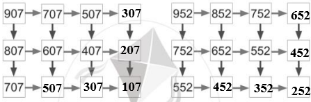 a) Đặt tính rồi tính:  239 + 415 (ảnh 3)