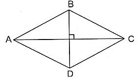 Cho hình vẽ bên. Trong các khẳng định sau có bao nhiêu khẳng định đúng? - (ảnh 1)
