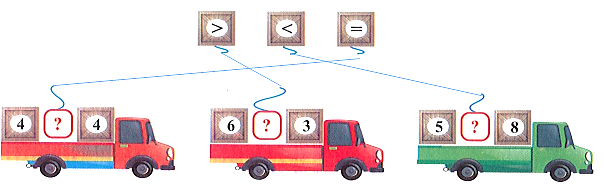 Nối: (1,5 điểm) (ảnh 2)