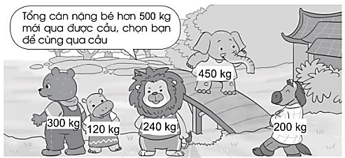 a) Tính nhẩm (theo mẫu):  Mẫu: 500 + 300 = 800               1000 – 400 = 600 (ảnh 1)