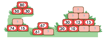 Số? (ảnh 1)