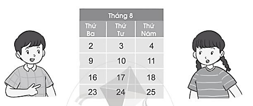 a) Ngày 19 tháng 8 là thứ mấy? (ảnh 1)