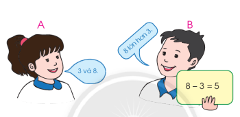 Đổi vai trò: B nói, A viết. (ảnh 1)