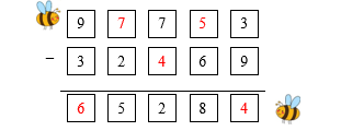 Viết số thích hợp vào ô trống. (ảnh 2)