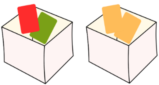 a) Hộp A chứa 1 thẻ màu xanh và 1 thẻ màu đỏ.  Chiếc thẻ rút ra ? màu xanh (ảnh 1)
