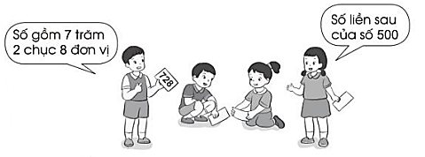 Hãy viết các số em đoán đúng vào chỗ chấm: (ảnh 1)
