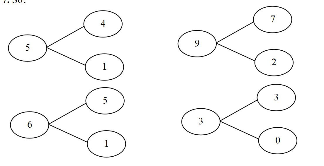 Số? (ảnh 2)