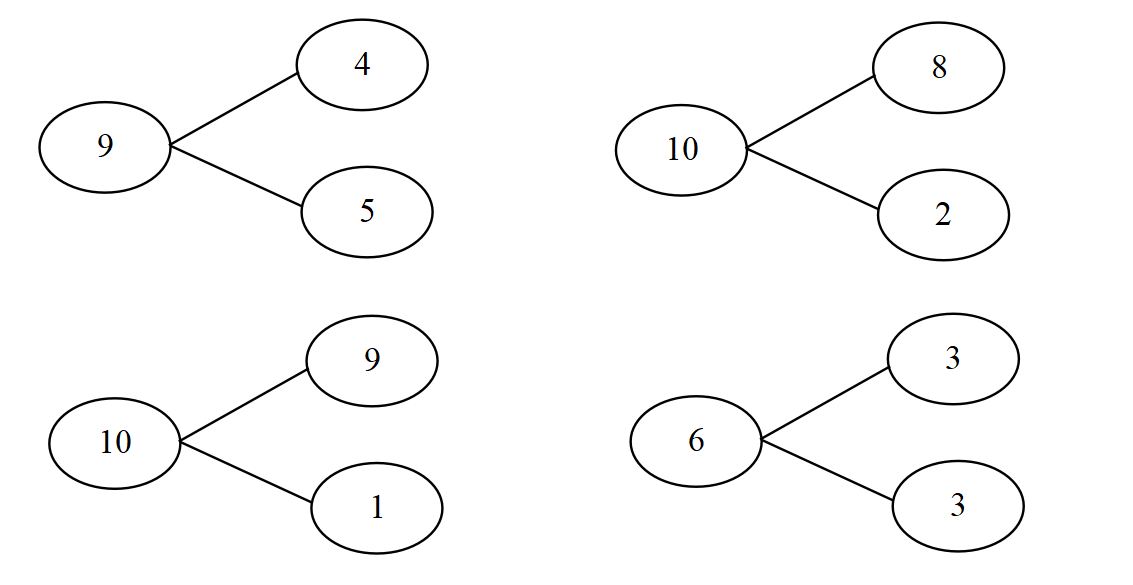 Số? (ảnh 2)