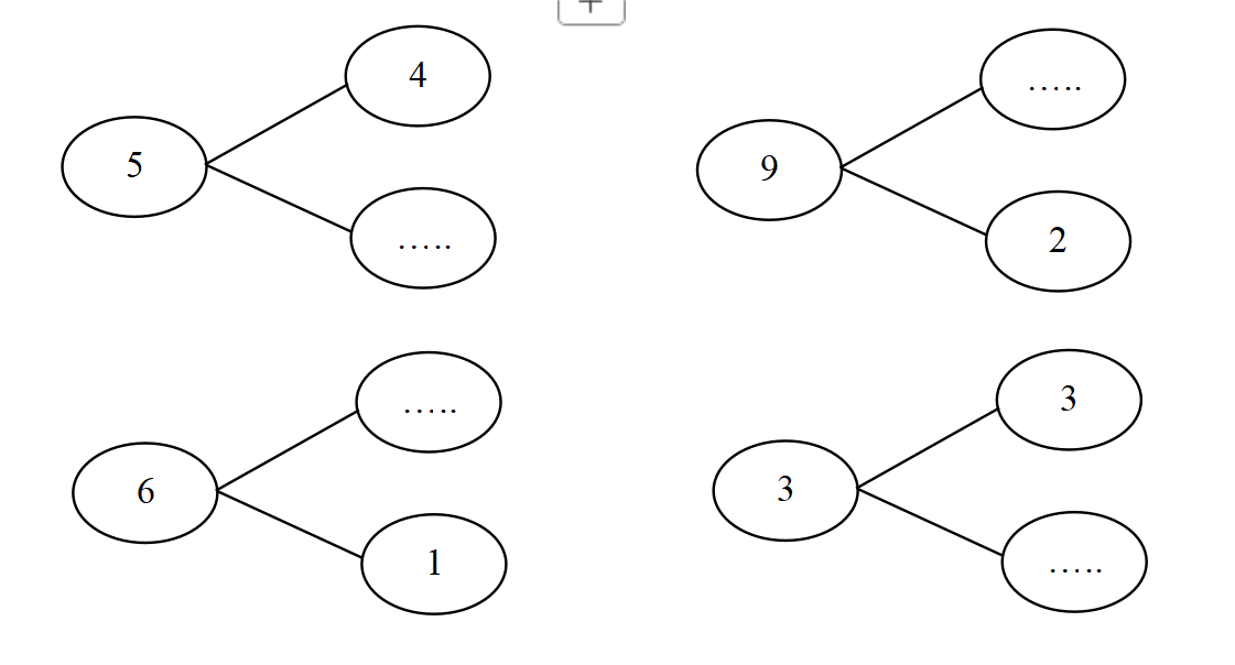 Số? (ảnh 1)