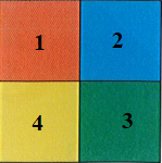 Số ?(0,5 điểm) Hình bên có: ….. hình vuông	  (ảnh 2)