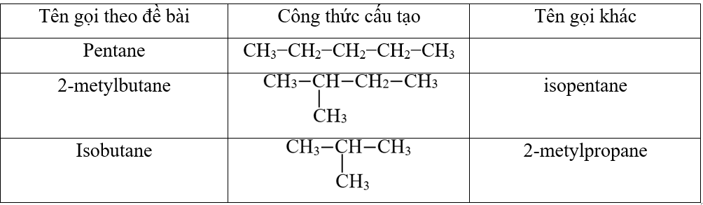 Hai oxit nào sau đây có thể tác dụng với nhau tạo thành muối? (ảnh 1)