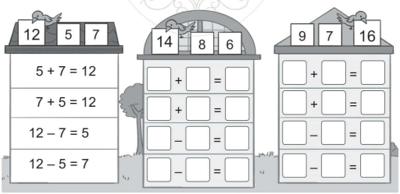 Bài 3 trang 34 vở bài tập Toán lớp 2 Tập 1: Viết các phép tính thích hợp (theo mẫu): (ảnh 1)