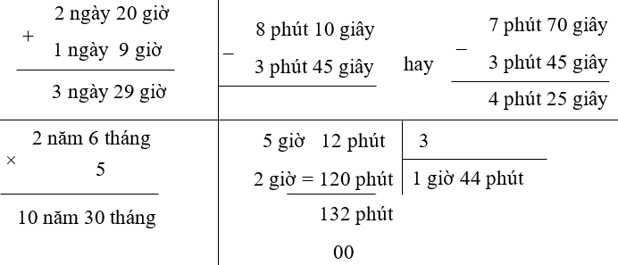 Đặt tính rồi tính.  2 ngày 20 giờ + 1 ngày 9 giờ 8 phút 10 giây – 3 phút 45 giây 2 năm 6 tháng × 5 5 giờ 12 phút : 3 (ảnh 1)