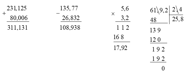 Đặt tính rồi tính: a) 231,125 + 80,006 b) 135,77 – 26,832 c) 5,6 × 3,2 d) 61,92 : 2,4 (ảnh 1)