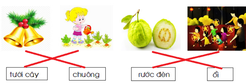 Nối hình với tiếng, từ phù hợp. Em đọc tiếng và đọc từ. (ảnh 2)