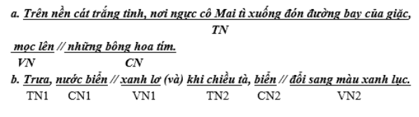 Xác định các bộ phận của các câu văn sau: a. Trên nền cát trắng tinh, nơi ngực cô Mai tì xuống đón đường bay của giặc, mọc lên những bông hoa tím. b. Trưa, nước biển xanh lơ và khi chiều tà, biển đổi sang màu xanh lục. (ảnh 1)