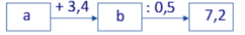 Tìm a biết: (ảnh 1)