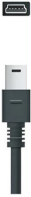 Hình nào dưới đây là cáp USB Micro? (ảnh 3)