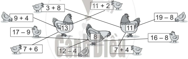 Bài 2 trang 82 vở bài tập Toán lớp 2 Tập 1: Nối mỗi phép tính với kết quả thích hợp: (ảnh 2)