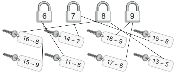 Bài 3 trang 32 vở bài tập Toán lớp 2 Tập 1:  (ảnh 2)