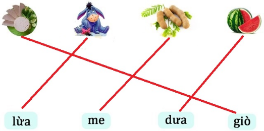 Em hãy nối các hình dưới đây với từ ngữ tương ứng (ảnh 2)