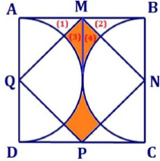Cho hình vuông ABCD có M, N, P, Q lần lượt là trung điểm xủa AB, BC, CD, DA như hình vẽ. Tính diện tích phần tô màu có trong hình vẽ, biết chu vi hình vuông ABCD là 24cm. (ảnh 2)