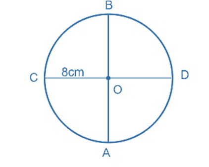 Đường kính CD có độ dài bằng bao nhiêu xăng-ti-mét? A. 8 cm B. 16 cm C. 4 cm D. 10 cm (ảnh 2)