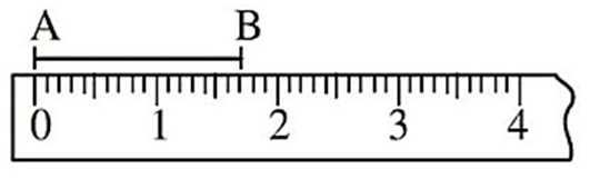 Độ dài đoạn thẳng AB là:   A. 17mm	B. 20mm	C. 15mm	D. 18mm (ảnh 2)