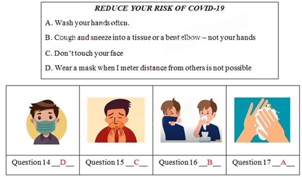 Match each of the following precautions with each of the pictures by writing A, B, C or D under each picture.   (ảnh 1)